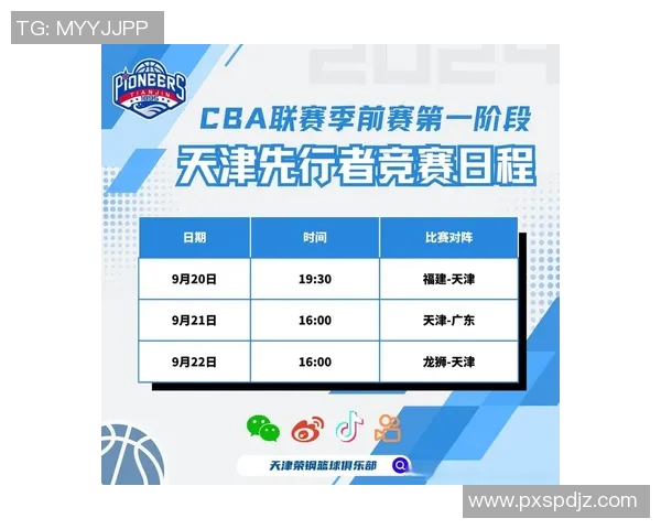 2024年CBA赛季各队表现分析及关键数据统计报告